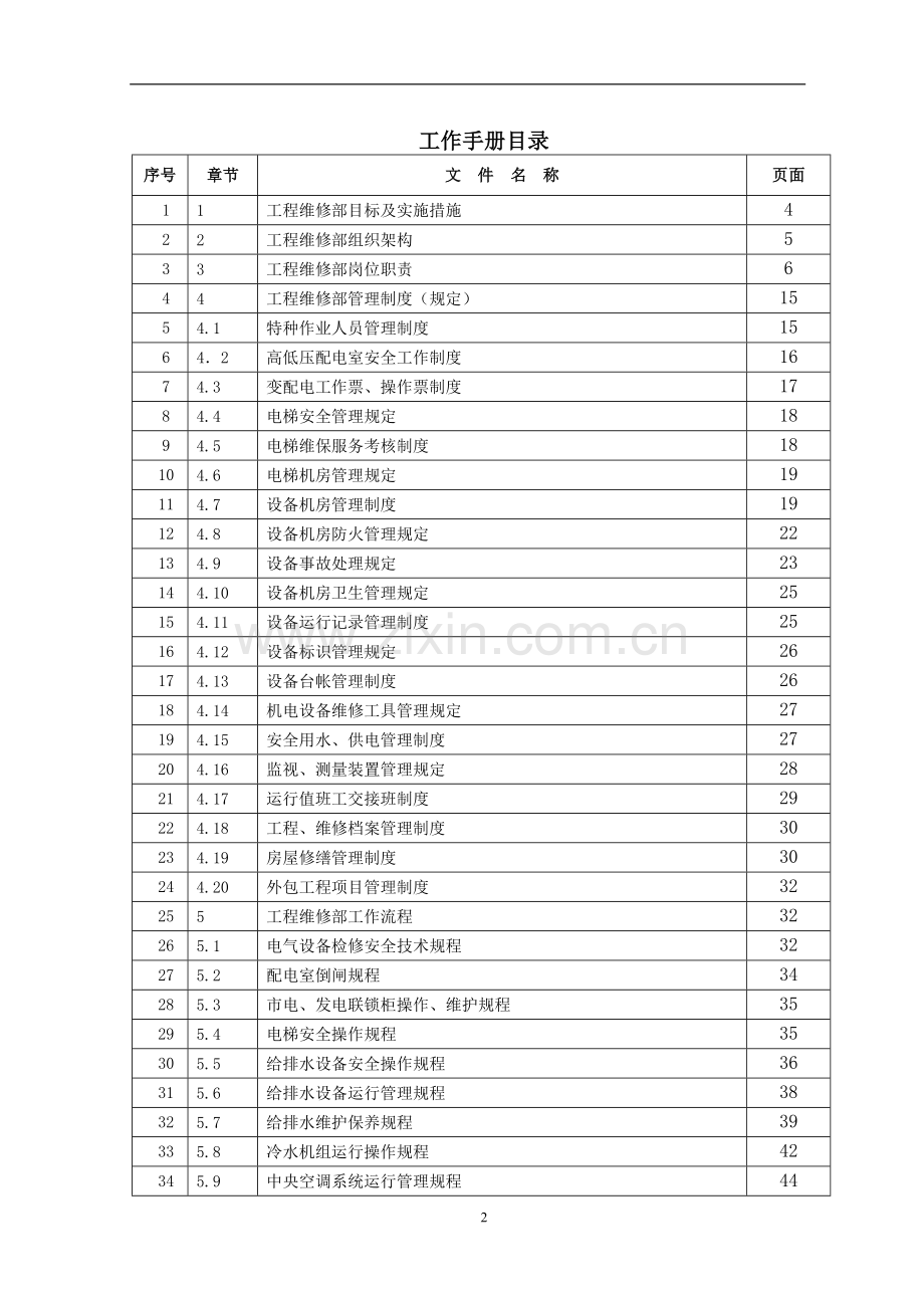 物业公司工程维修部工作手册.docx_第2页