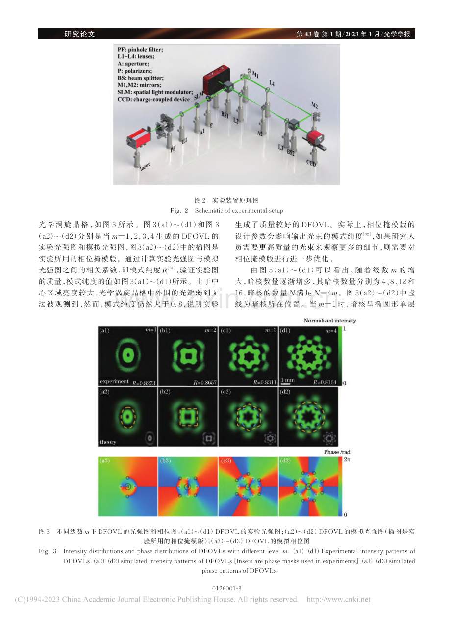 双层花状光学涡旋晶格产生及特性研究_韩冰.pdf_第3页