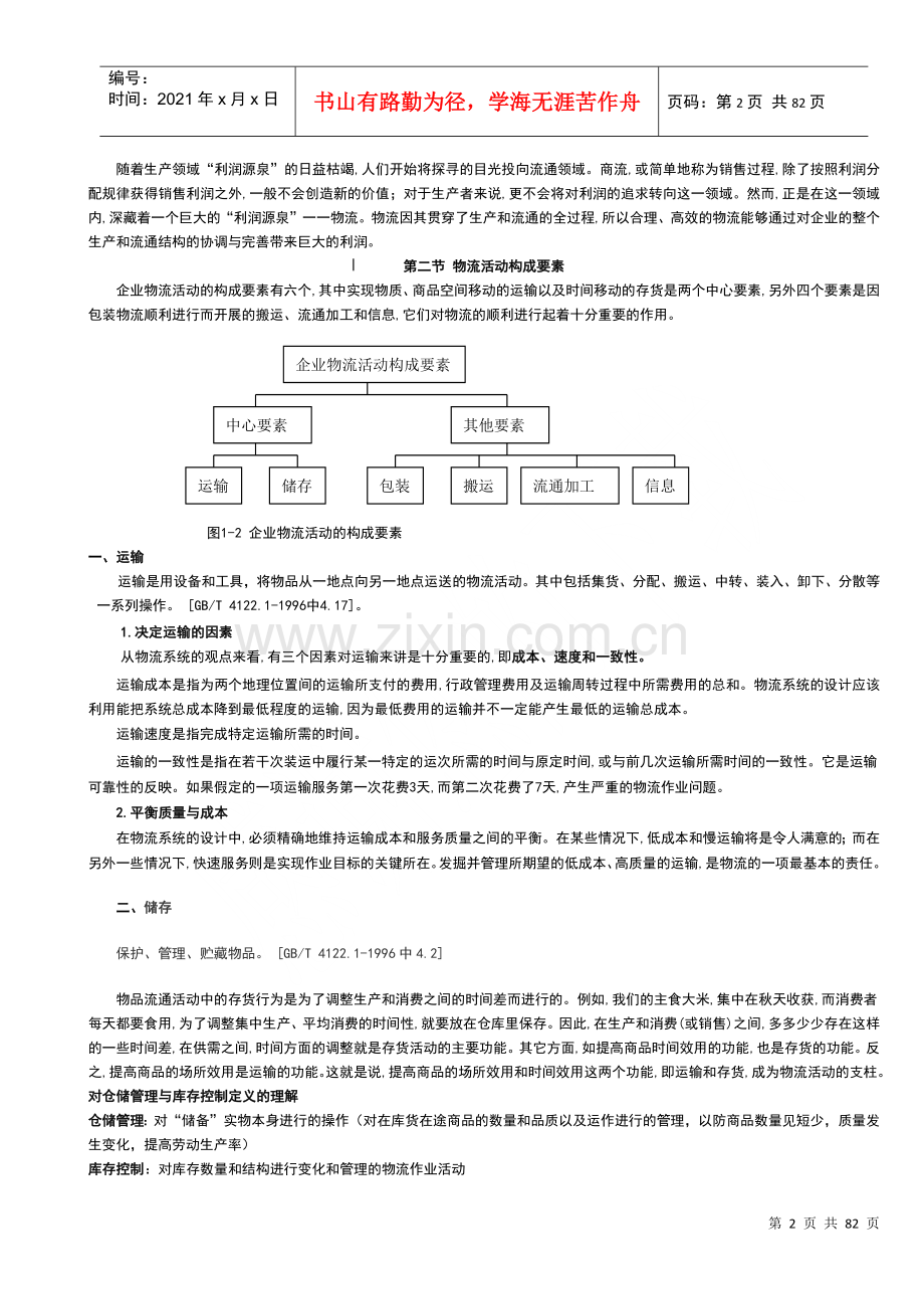 物流仓储技术管理.docx_第2页