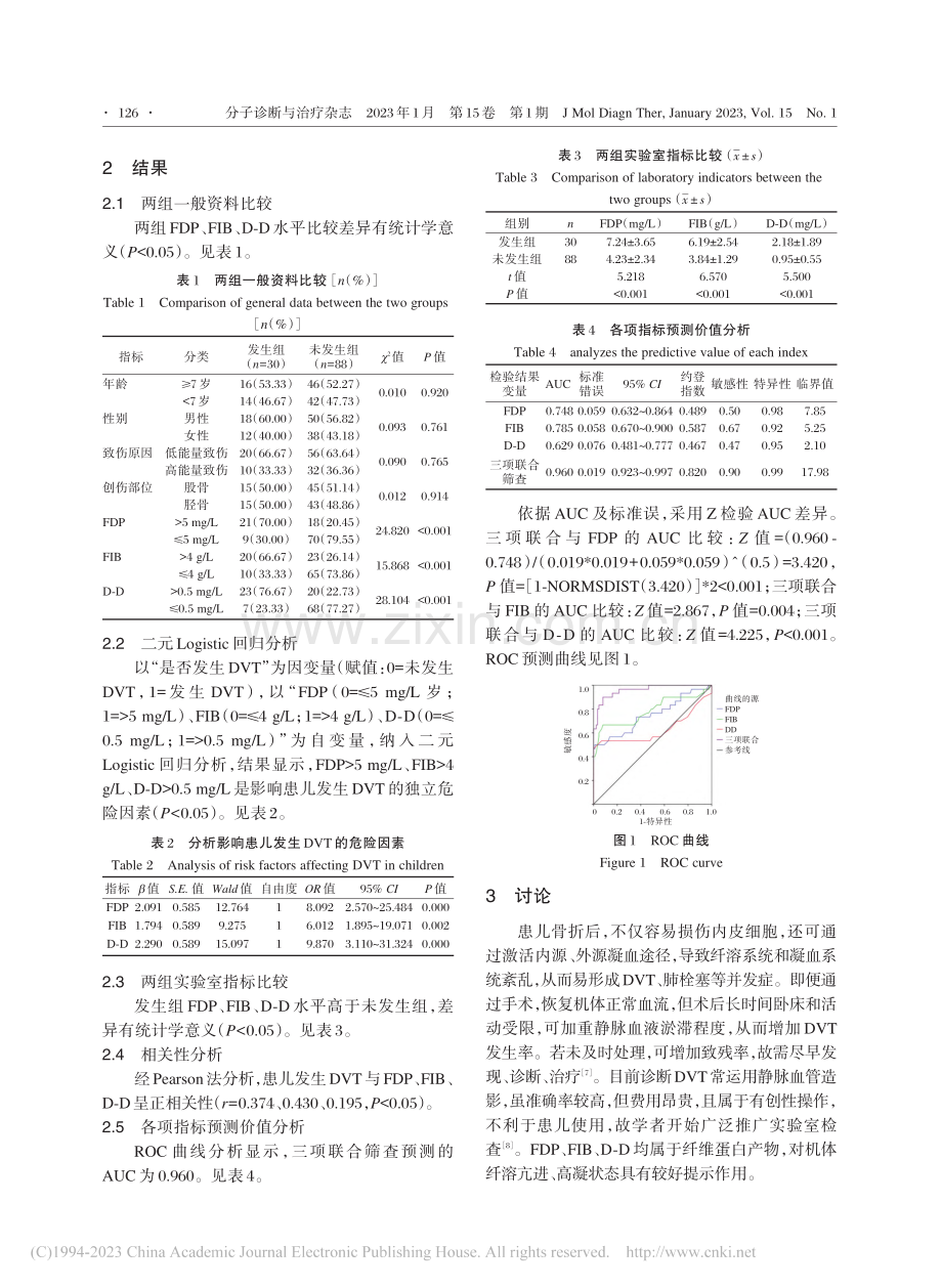 四肢骨折患儿外周血FIB、...聚体水平与DVT发生的关系_任飞.pdf_第3页