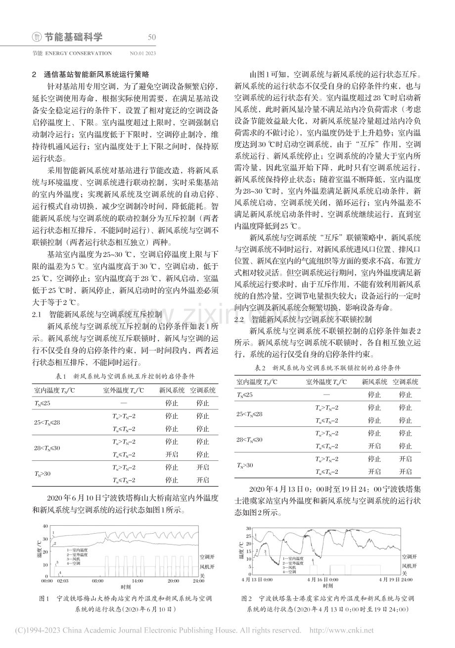 通信基站智能新风系统运行策略研究_雷威.pdf_第2页