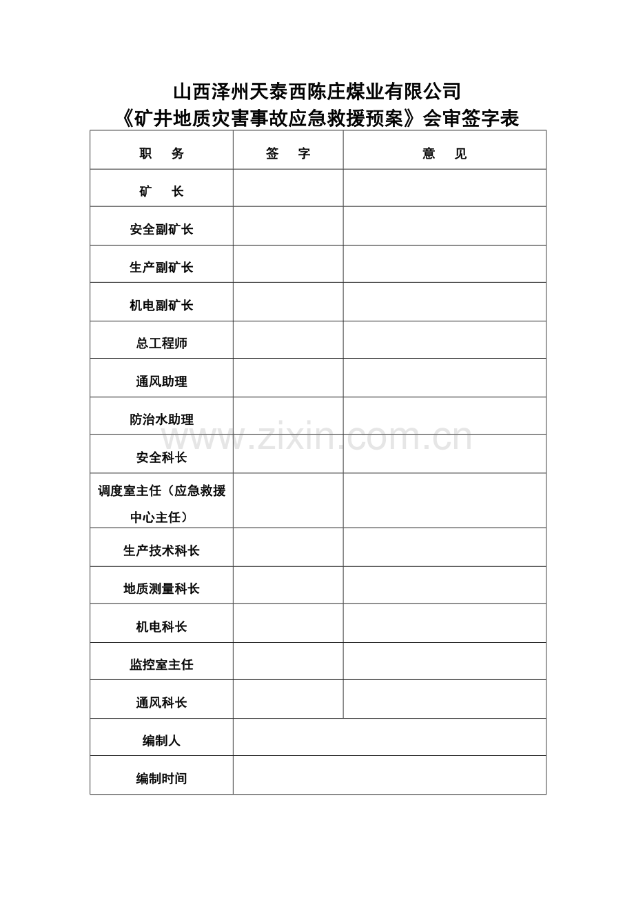 煤业有限公司矿井地质灾害事故应急救援预案.docx_第2页