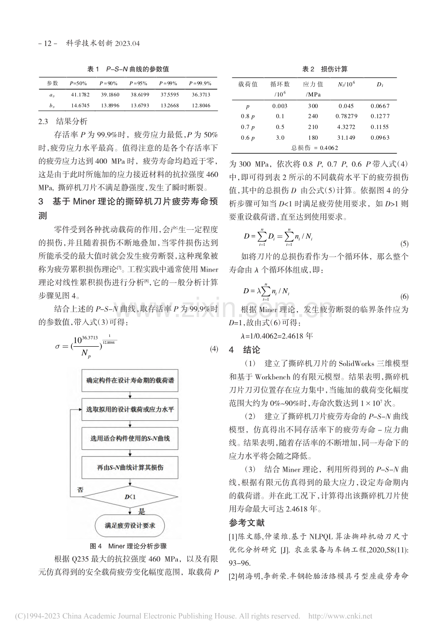 撕碎机刀片的疲劳寿命分析_徐志鹏.pdf_第3页