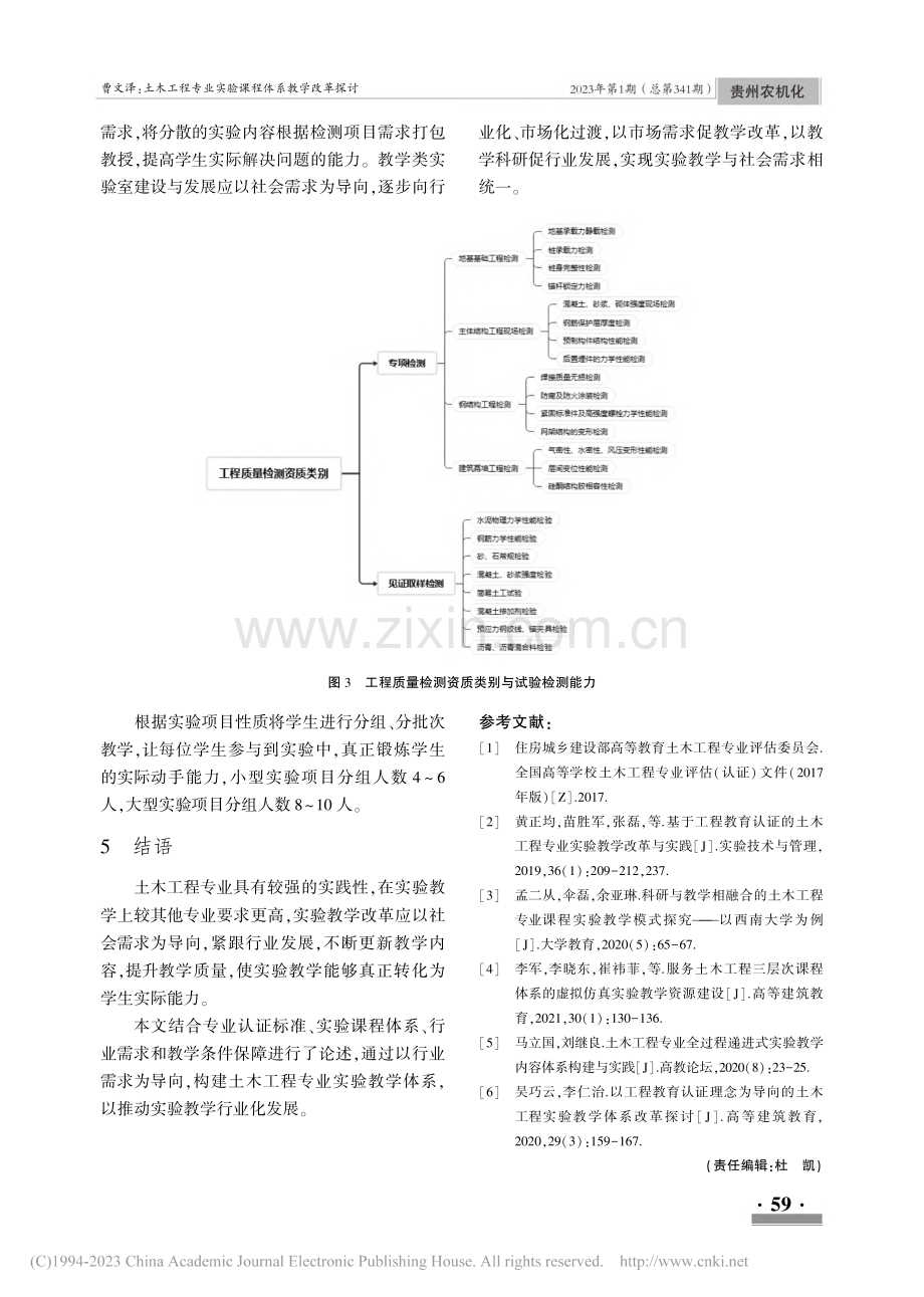 土木工程专业实验课程体系教学改革探讨_曹文泽.pdf_第3页