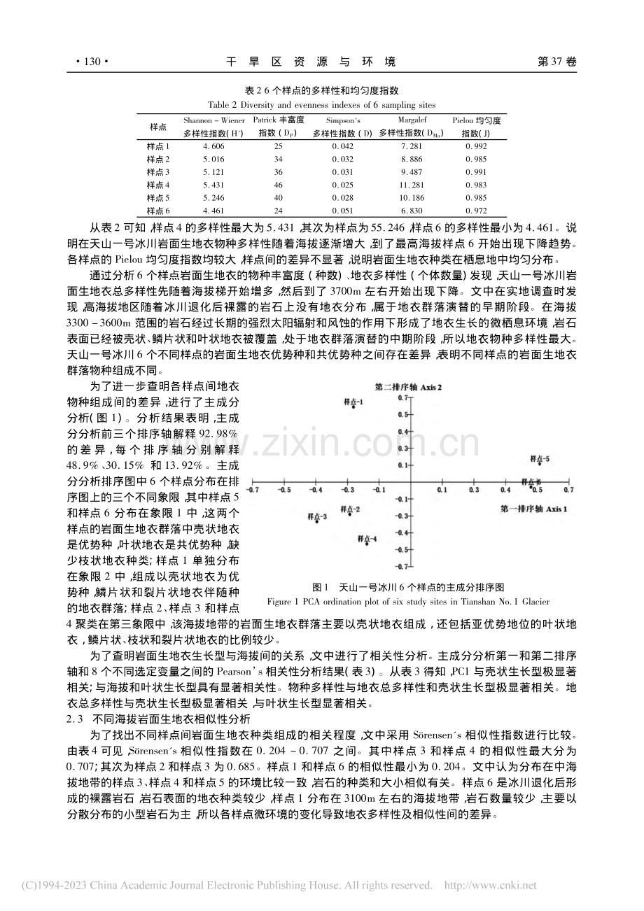 天山一号冰川岩面生地衣物种多样性及其分布特征_拜合提妮萨·依明.pdf_第3页