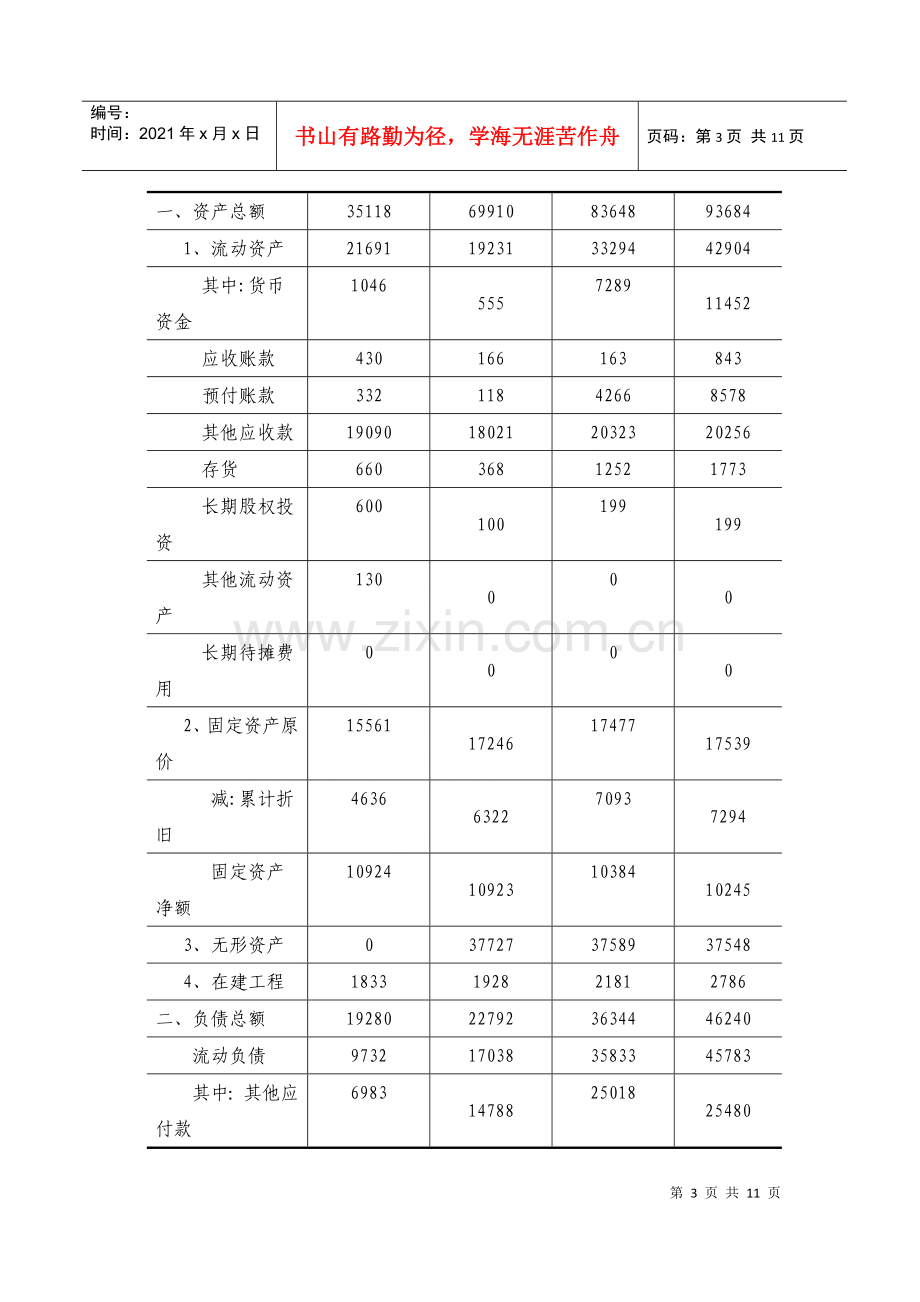 煤矿有限公司贷款展期尽职调查报告.docx_第3页