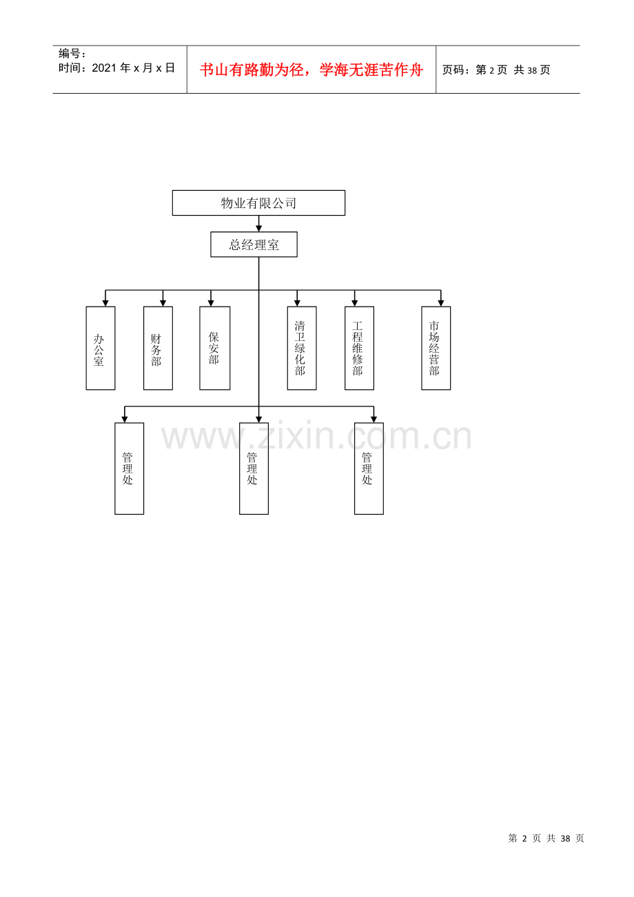 物业公司内部管理规定.docx_第2页