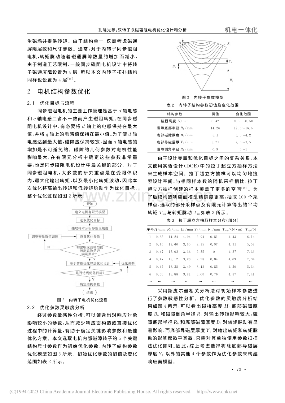 双转子永磁磁阻电机优化设计和分析_孔晓光.pdf_第3页