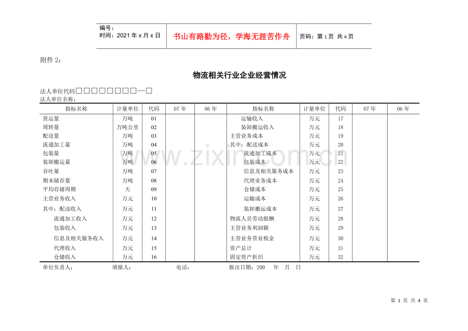 物流相关行业企业经营情况.docx_第1页