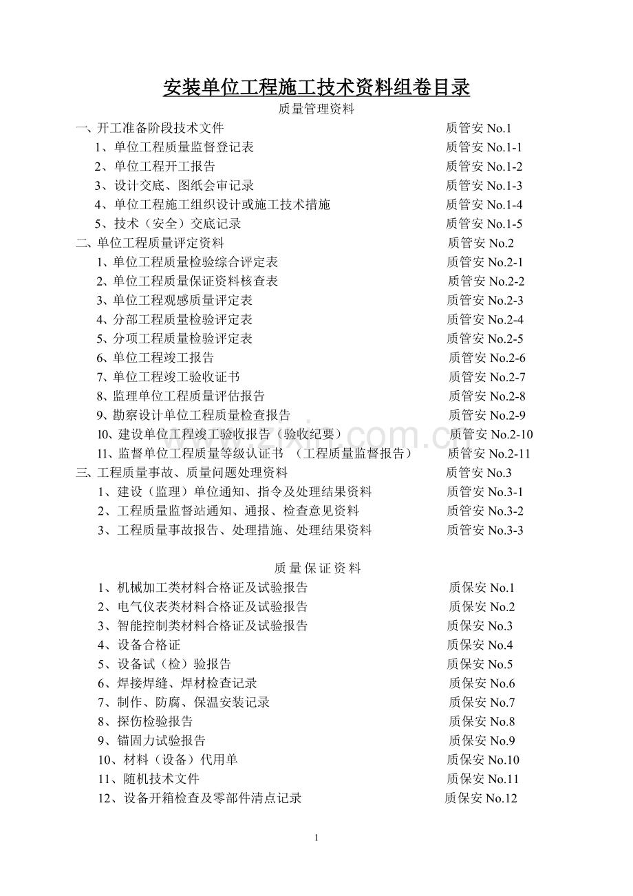 煤炭建设工程质量技术资料管理评定与评级办法.docx_第2页