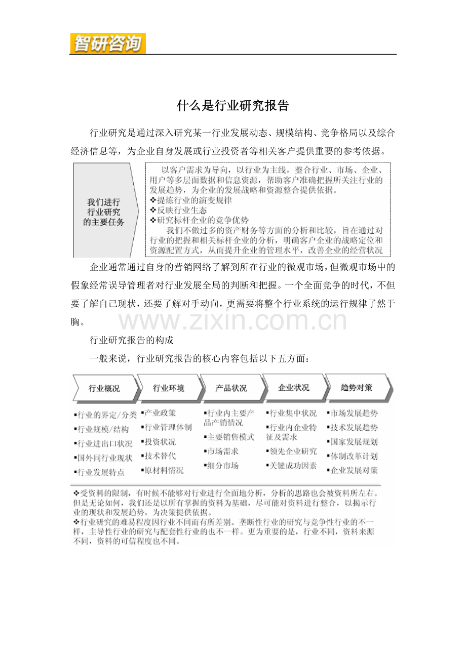 熔剂灰岩行业全景调研及投资潜力研究报告.docx_第2页
