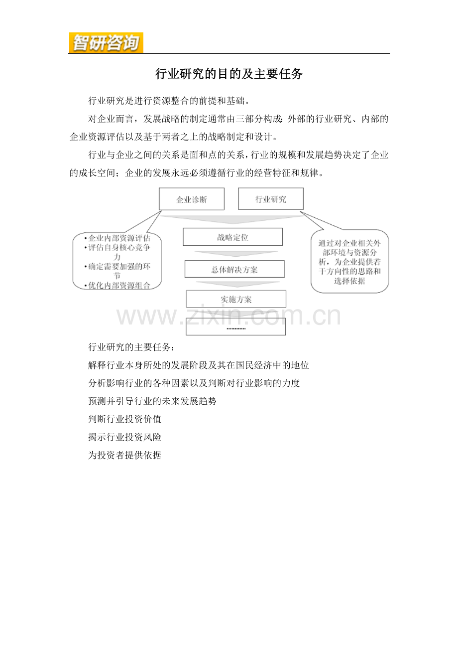 熔剂灰岩行业全景调研及投资潜力研究报告.docx_第3页