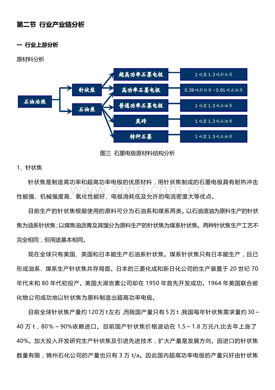 炭素行业分析.docx_第3页