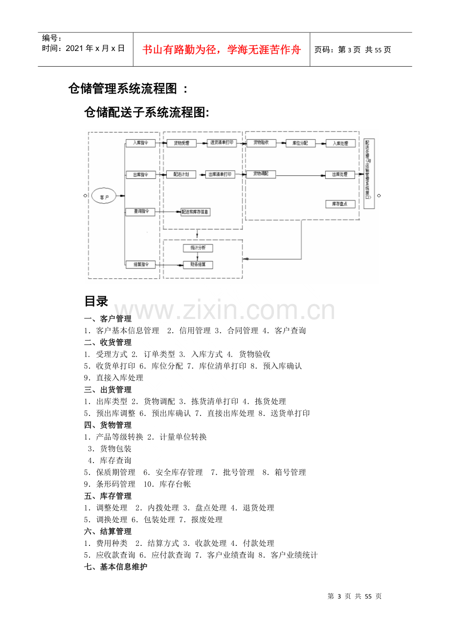 物流管理系统概述-物流管理系统物流配送流程图(doc 52) 0228aw.docx_第3页