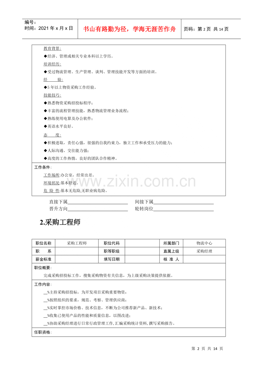 物流公司各岗位说明书.docx_第2页