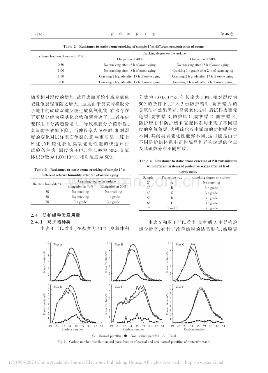 天然橡胶硫化胶耐臭氧老化性能的快速评价方法_吴玲玲.pdf_第3页