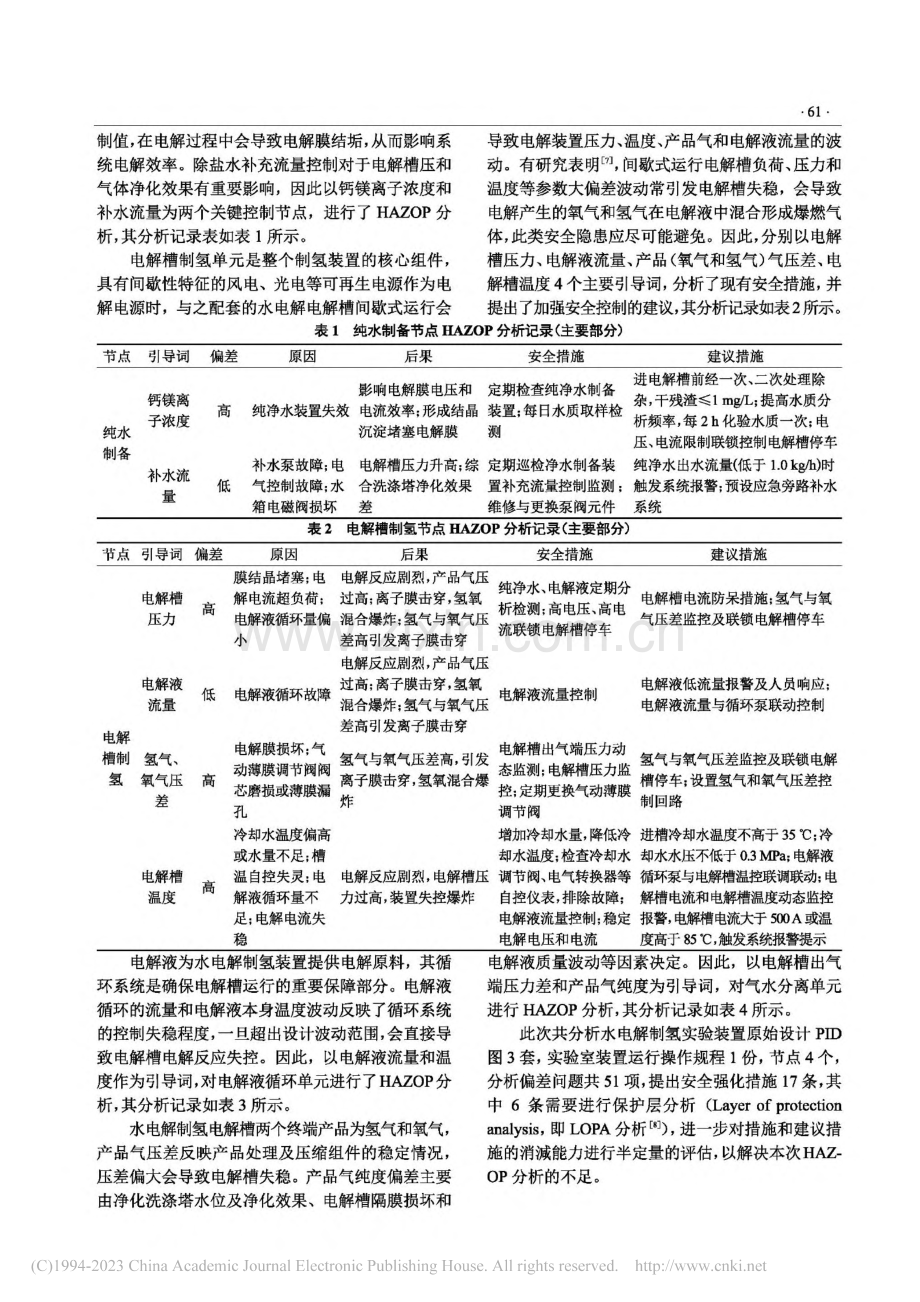 水电解制氢装置HAZOP分析应用研究_熊亮.pdf_第3页