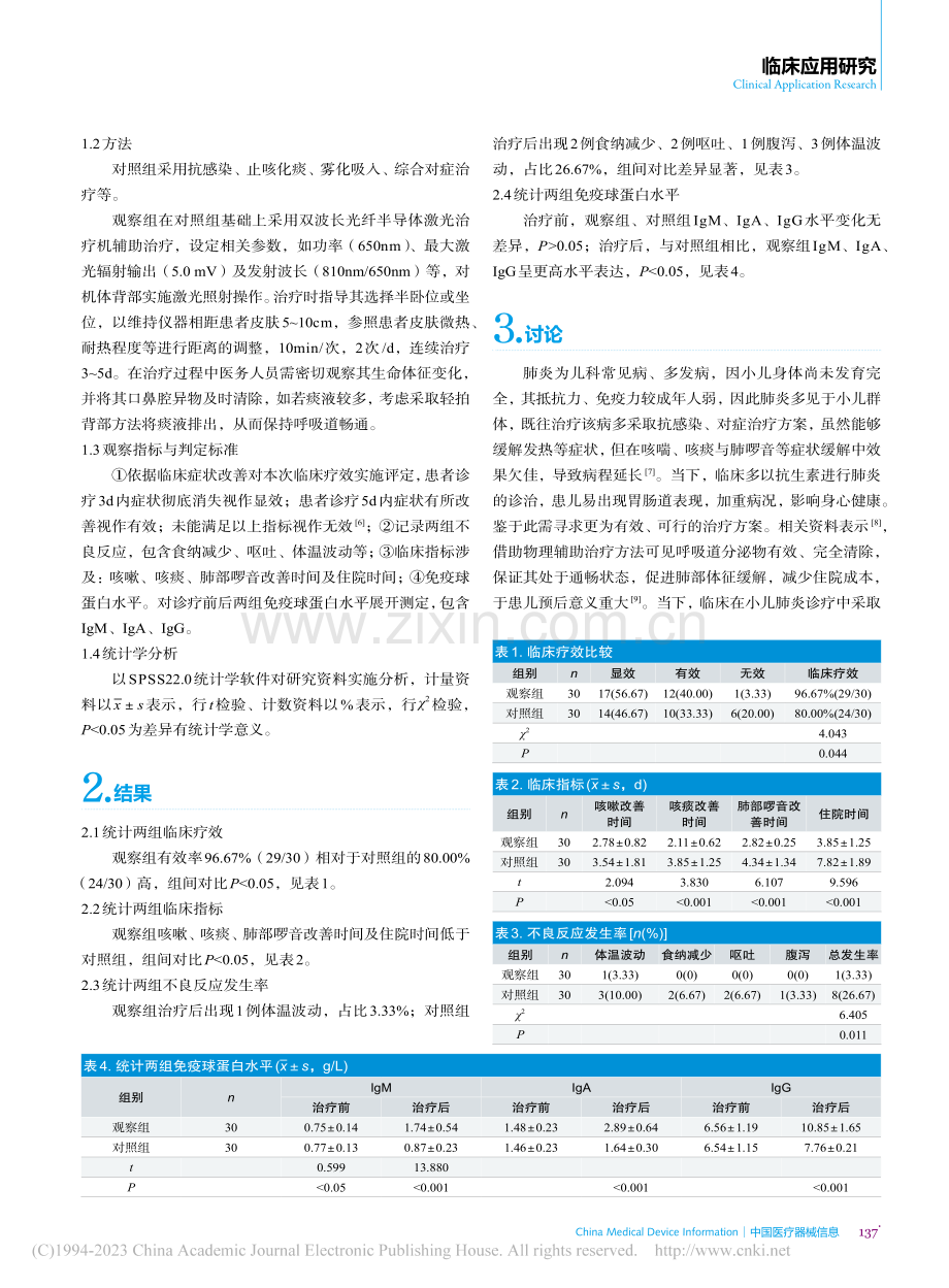 双波长光纤半导体激光治疗机...肺炎的临床效果及有效率分析_杨欢.pdf_第2页