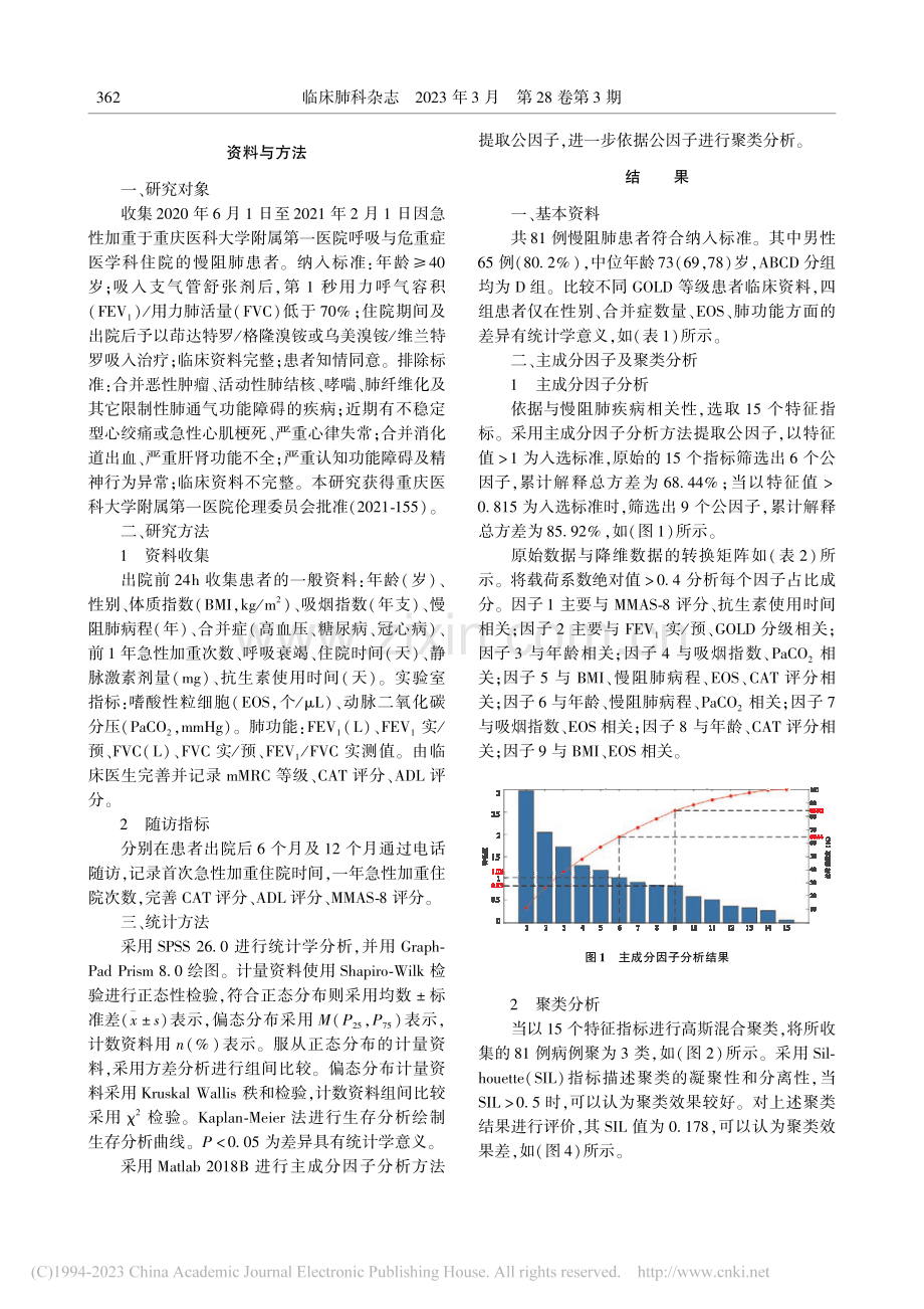 双支气管舒张剂治疗慢阻肺患者的主成分因子和聚类分析_喻瑞.pdf_第2页