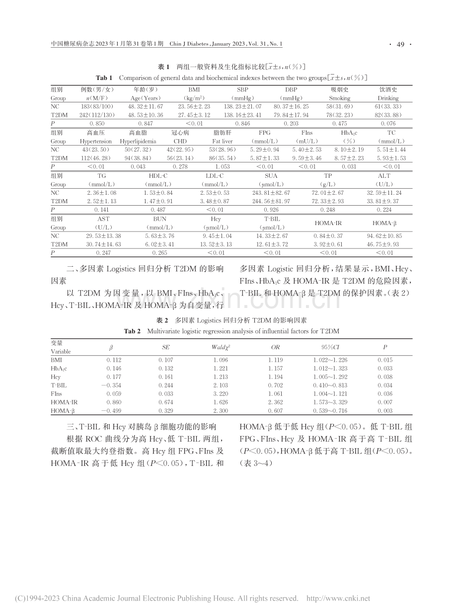 同型半胱氨酸和总胆红素对胰岛β细胞功能的交互作用分析_陈艳.pdf_第3页