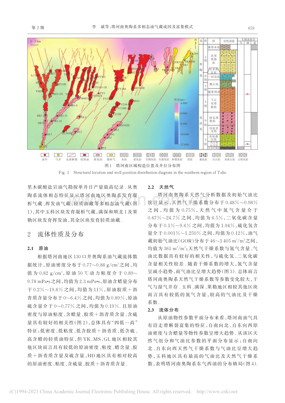 塔河南奥陶系多相态油气藏成因及富集模式_李斌.pdf_第3页