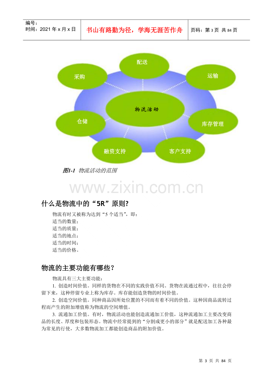 物流知识及理论.docx_第3页