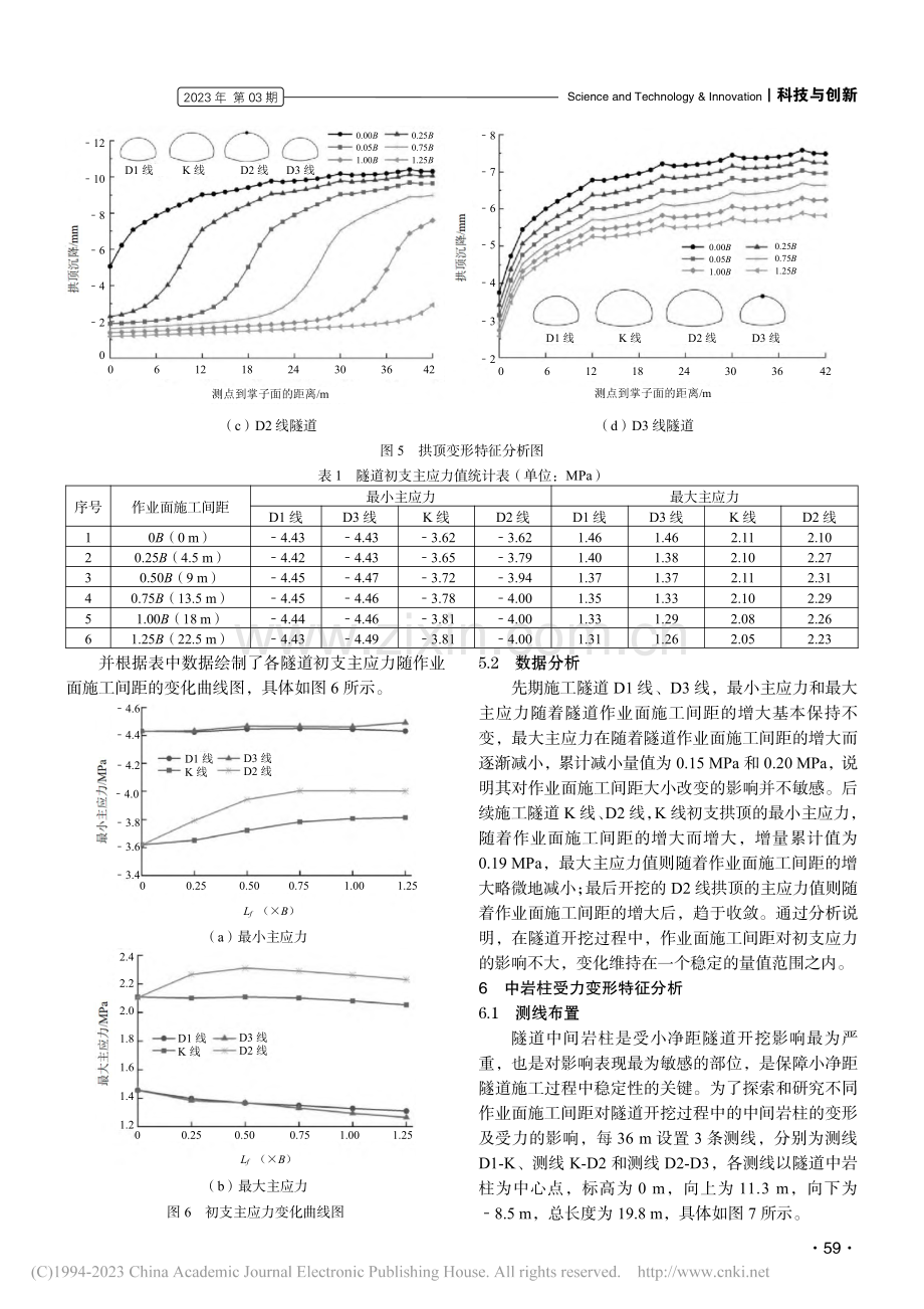 双向四洞小净距碎裂泥岩隧道群作业面安全步距控制研究_钱蔷薇.pdf_第3页