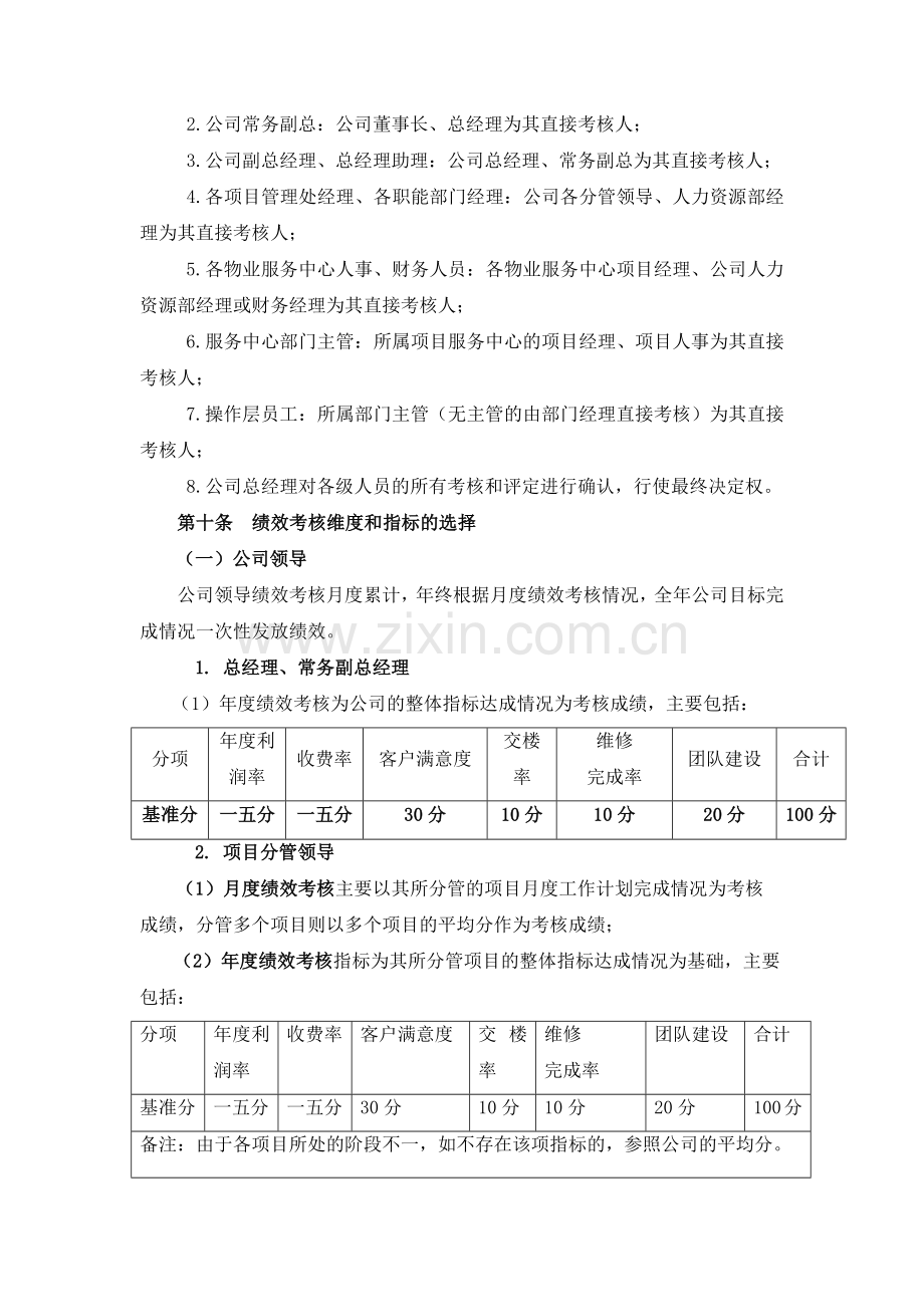 物业管理有限公司绩效考核管理制度汇编.docx_第3页