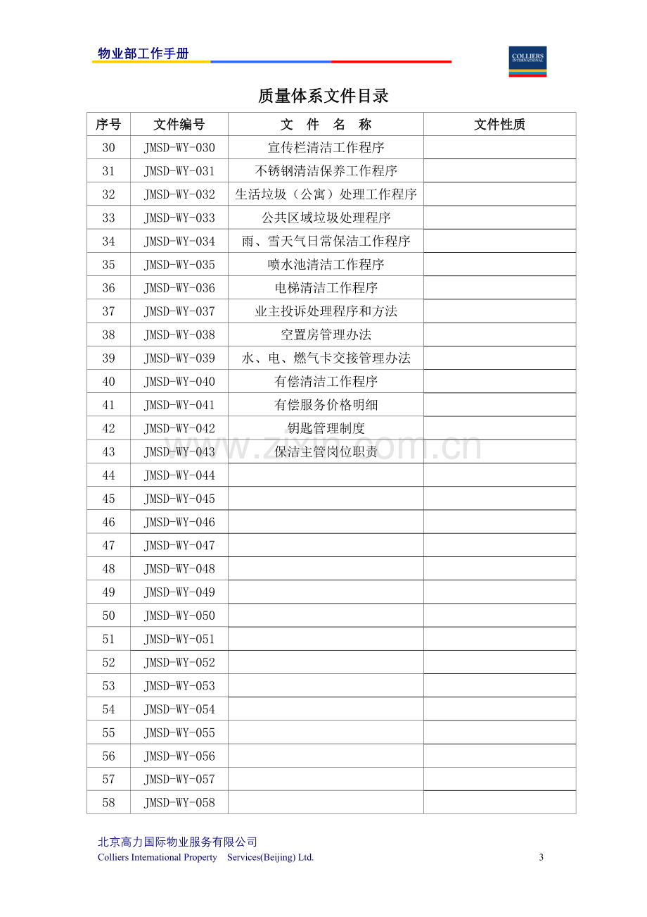 物业公司各个部门职责员工手册.docx_第3页