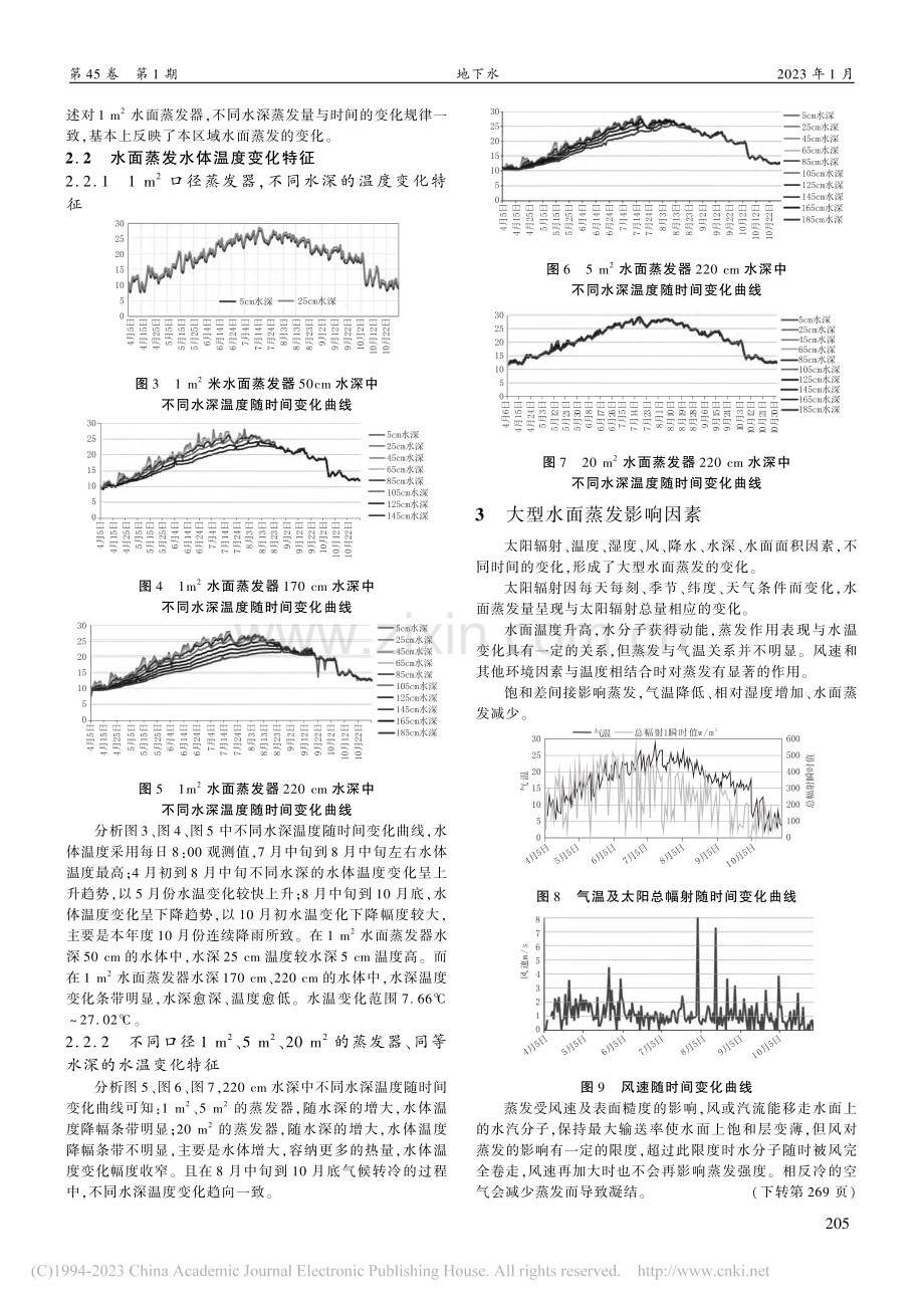 水面蒸发变化及其影响因素分析_陈建峰.pdf_第2页