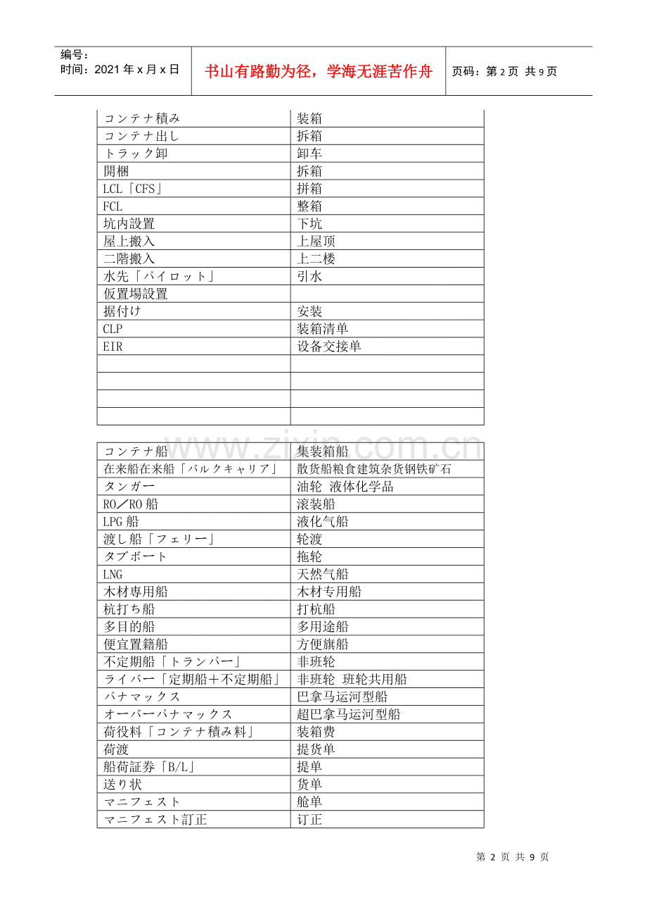 物流专门用语中日文对照.docx_第2页