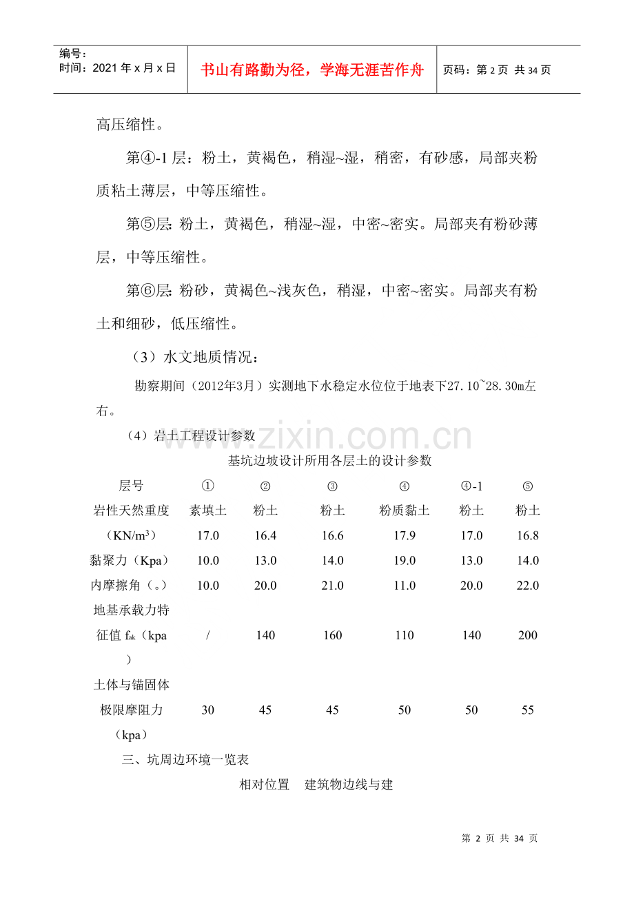 濮阳城邦施工组织.docx_第2页