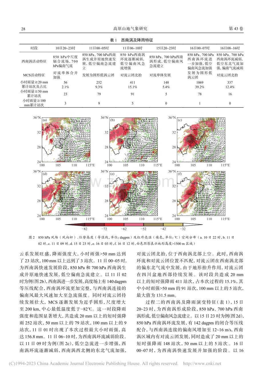 四川盆地西部连续两次特大暴雨过程的西南涡特征分析_周春花.pdf_第3页