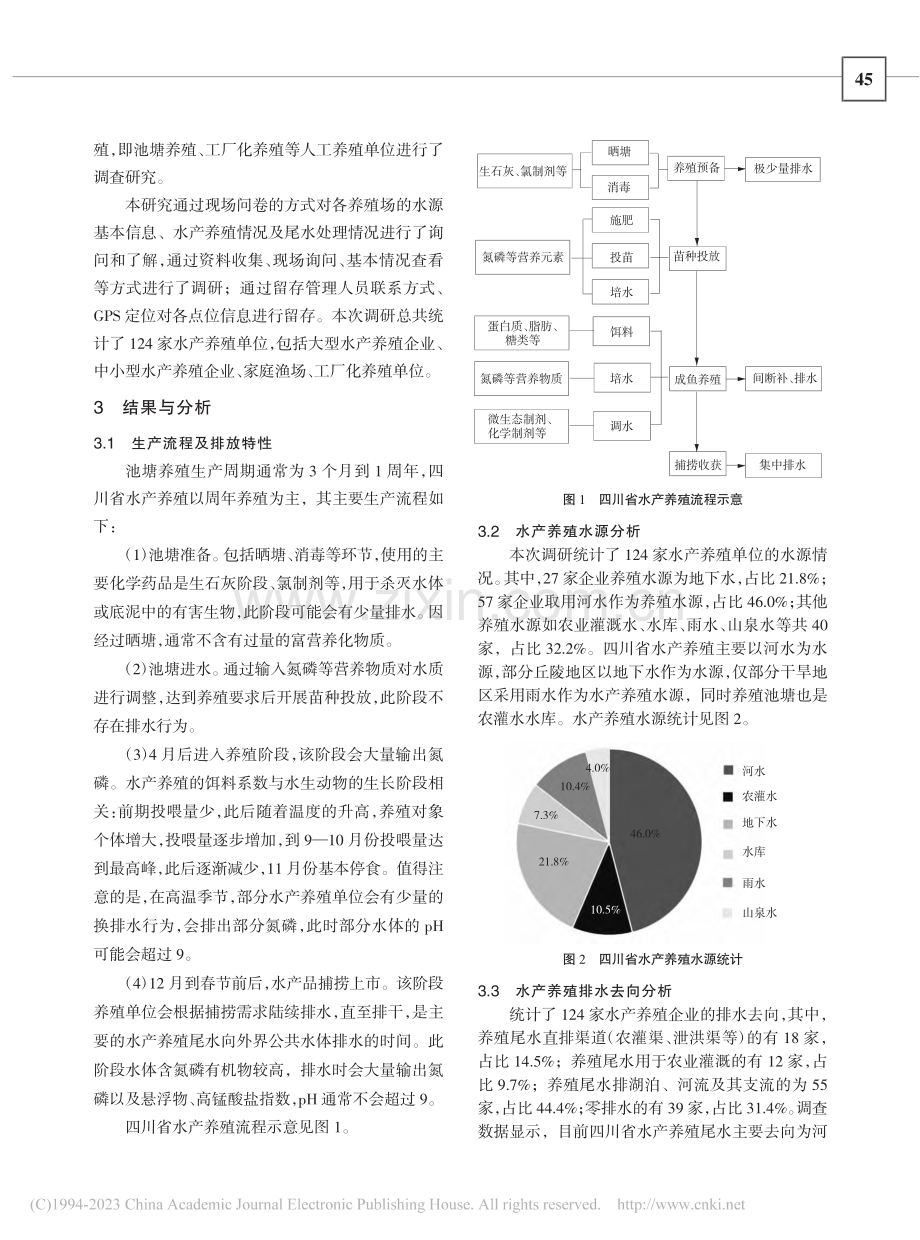 四川省水产养殖业尾水处理调查研究_李金星.pdf_第2页