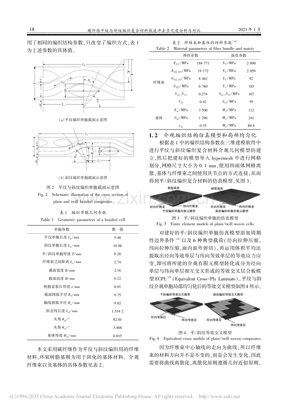 碳纤维平纹与斜纹编织复合材料低速冲击多尺度分析与对比_刘乐.pdf_第3页