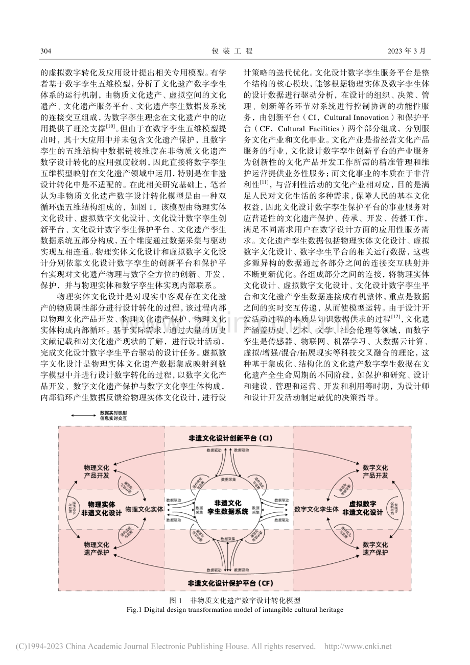 数字孪生视域下的非物质文化遗产设计转化研究_魏鋆涛.pdf_第3页