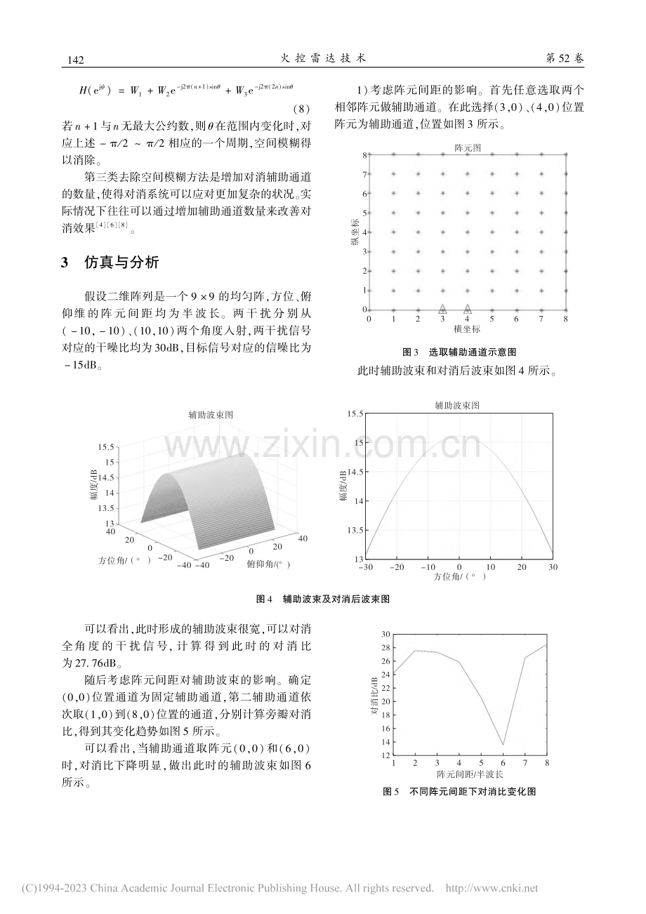 数字阵列雷达辅助通道优化配置研究_钟凡.pdf_第3页