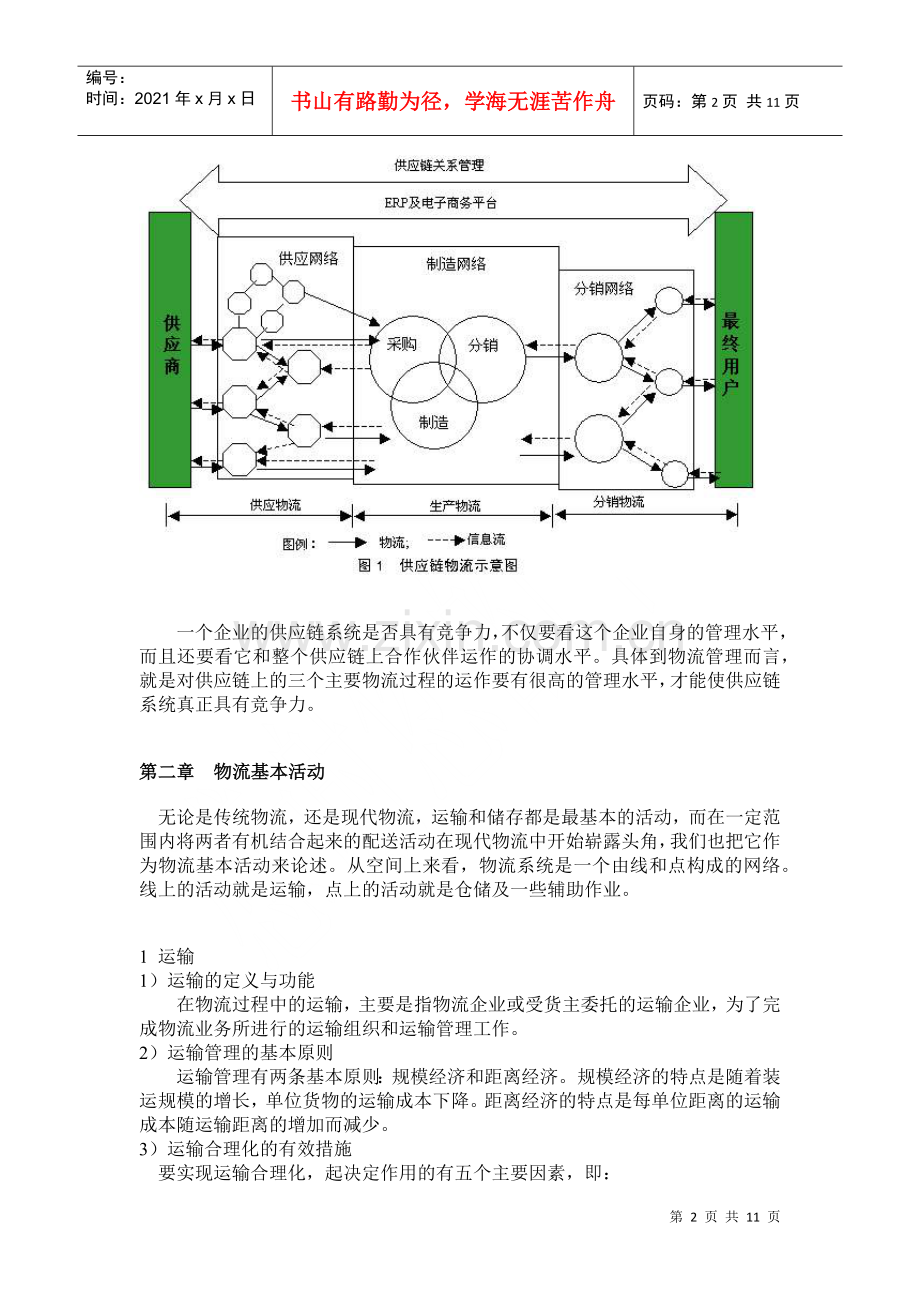 物流管理基础知识(1).docx_第2页