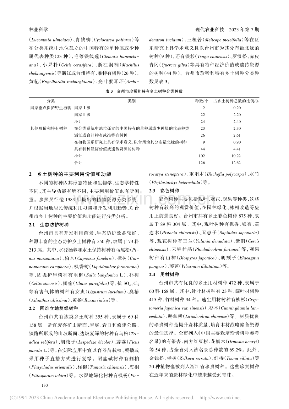 台州市乡土树种资源现状调查分析及保护利用对策_洪小玲.pdf_第3页