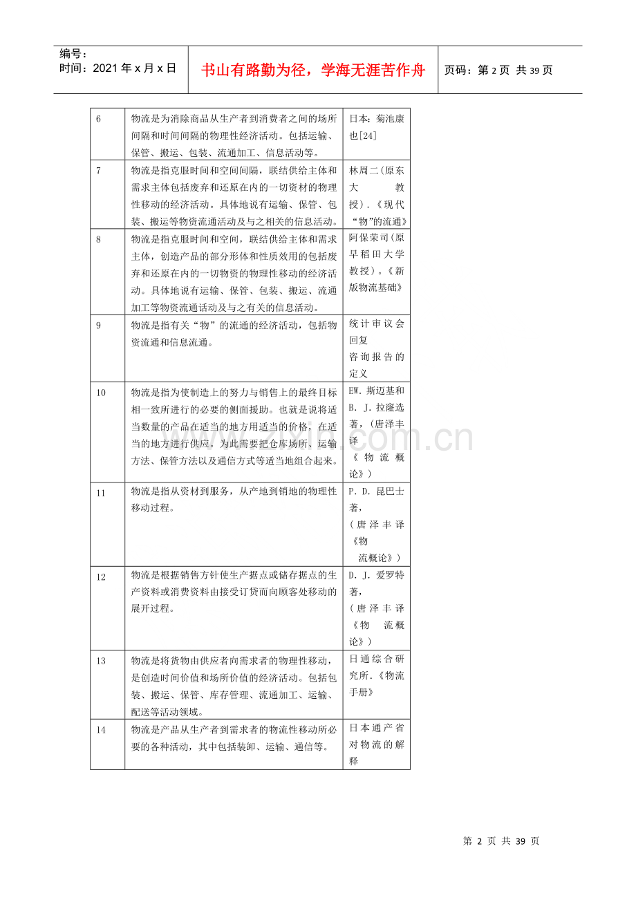 物流的定义与分类.docx_第2页