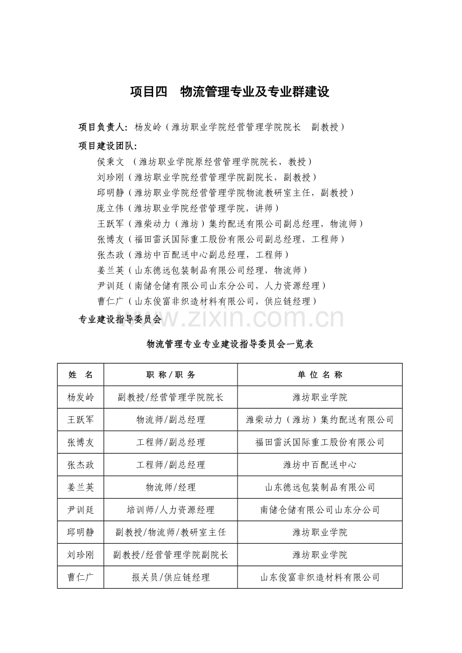 物流管理专业及专业群建设范本.docx_第1页