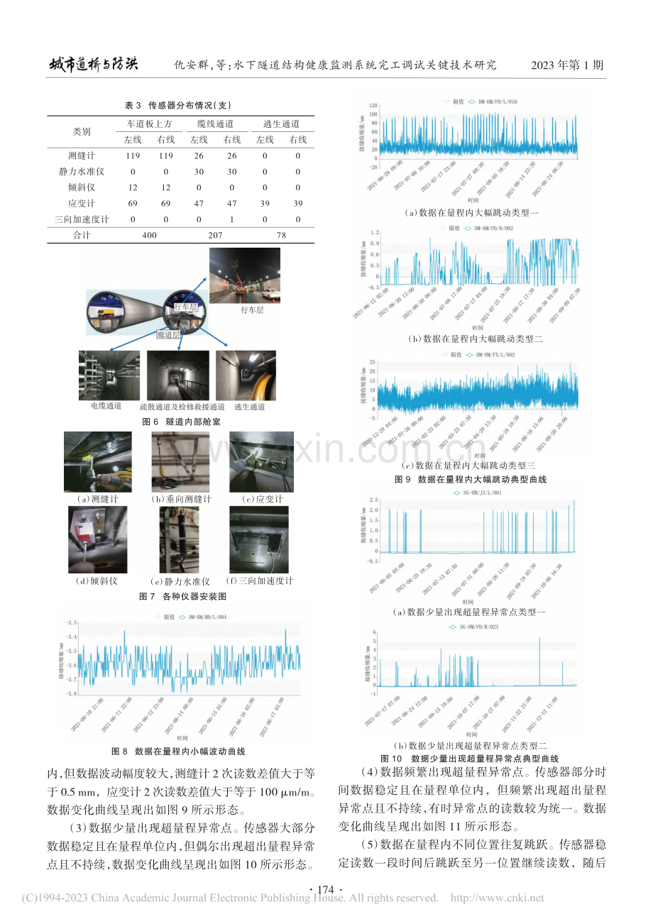 水下隧道结构健康监测系统完工调试关键技术研究_仇安群.pdf_第3页