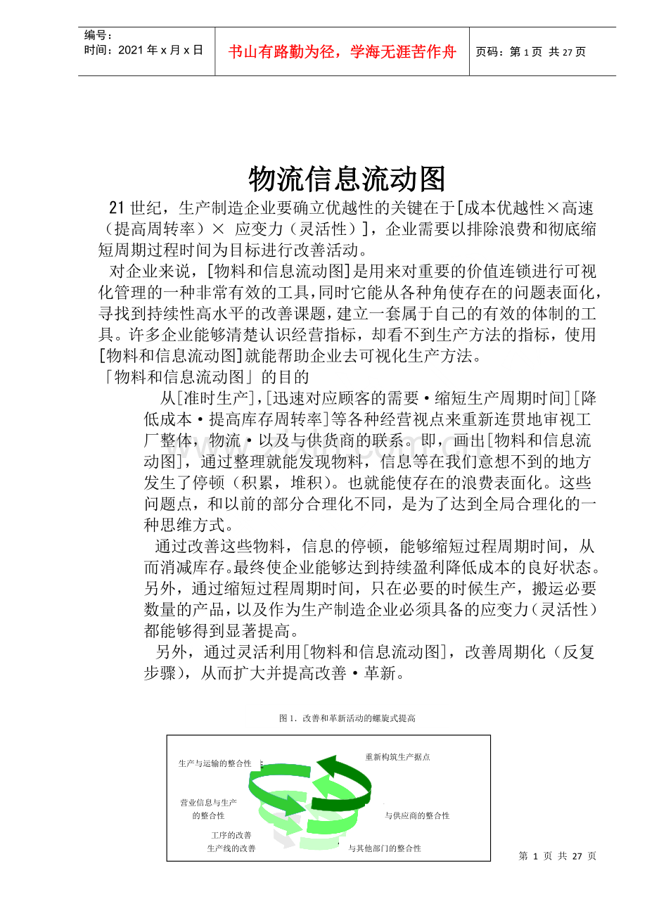 物流信息流动图(doc 30).docx_第1页