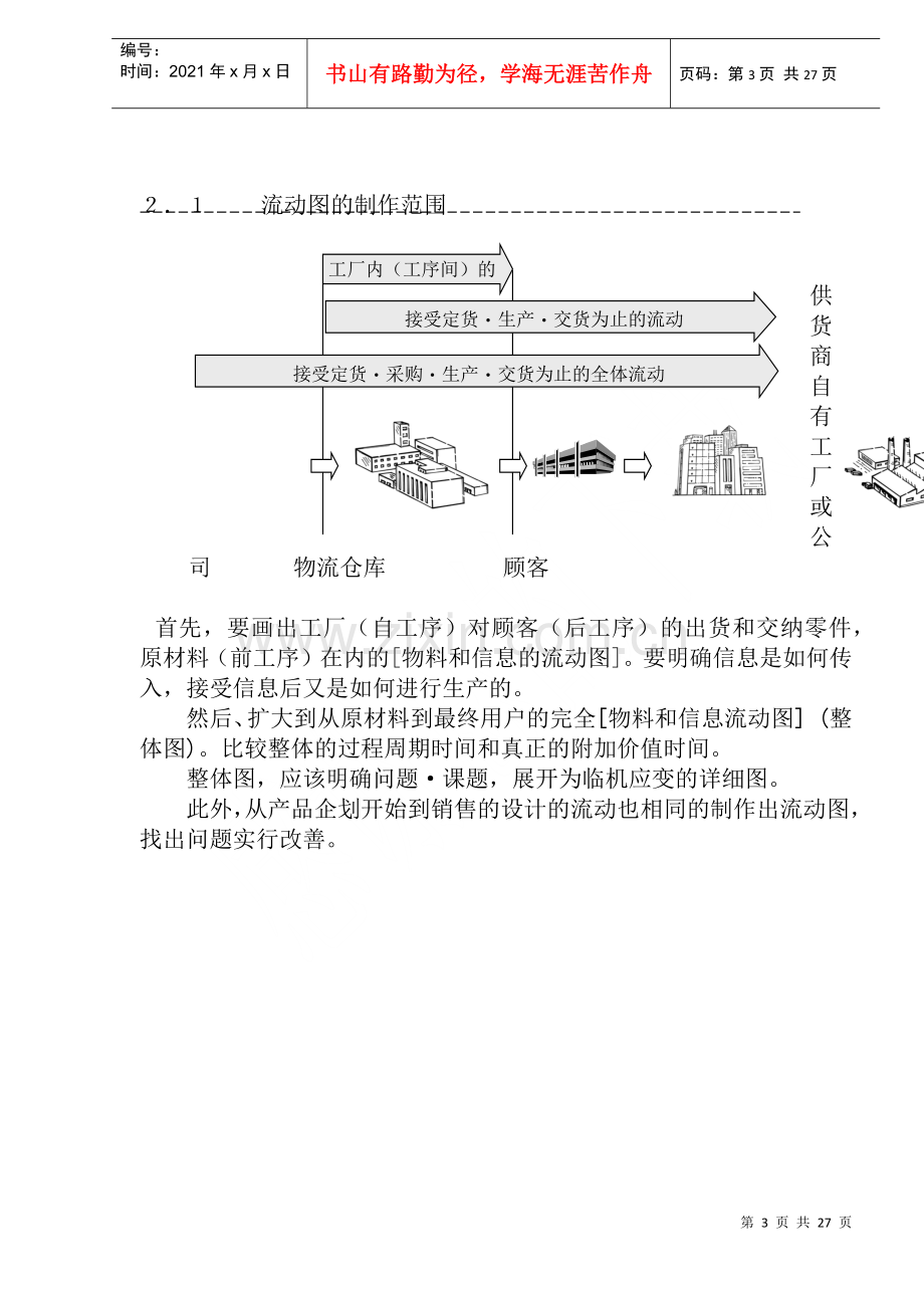 物流信息流动图(doc 30).docx_第3页