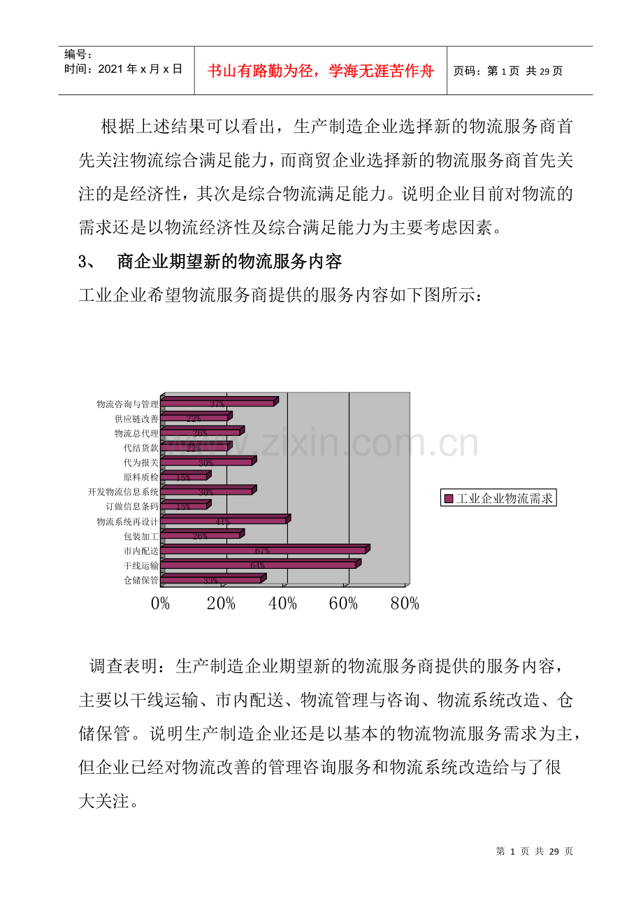 物流管理知识分析(doc 28页).docx_第1页