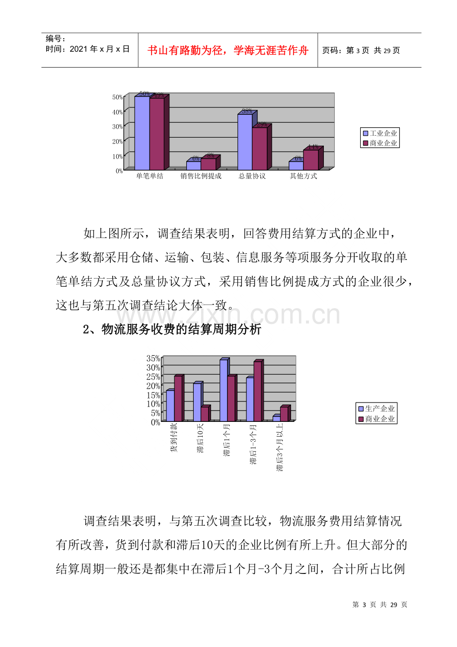 物流管理知识分析(doc 28页).docx_第3页