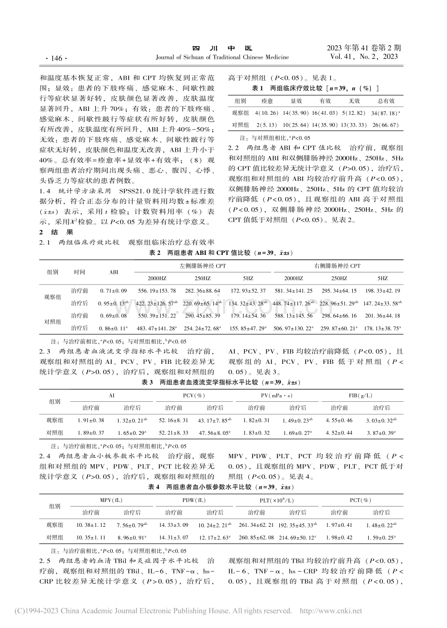 四妙活血汤联合西药治疗2型糖尿病下肢血管病变疗效观察_杨若愚.pdf_第3页