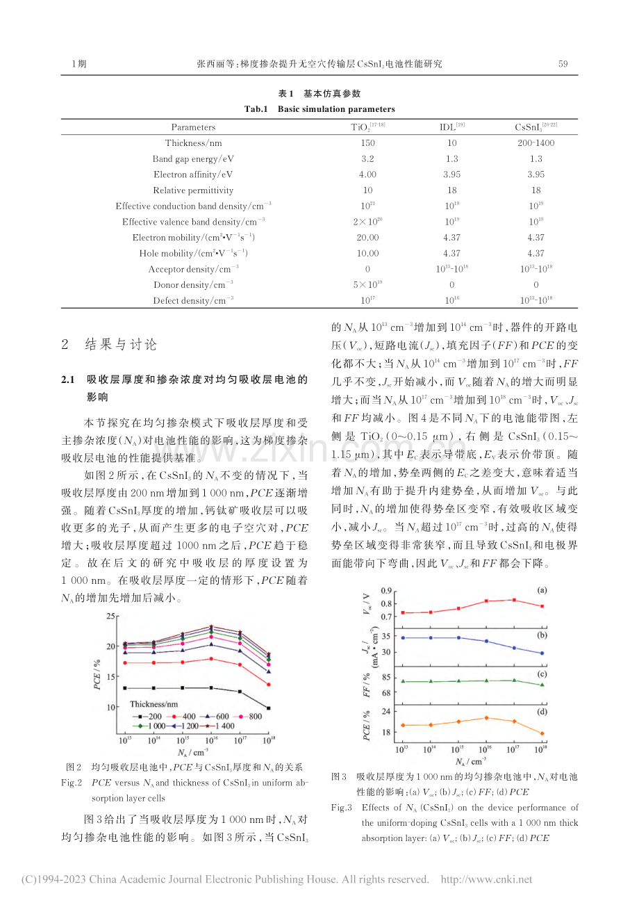 梯度掺杂提升无空穴传输层CsSnI_3电池性能研究_张西丽.pdf_第3页