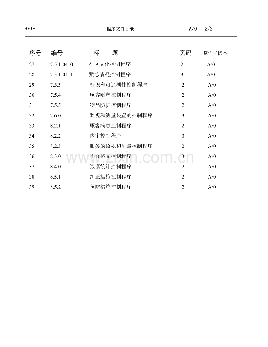 物业公司内部管理文件大全96页.docx_第3页