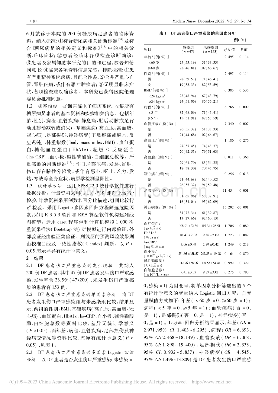 糖尿病足患者发生伤口严重感染风险预测模型的构建_何慧琳.pdf_第2页